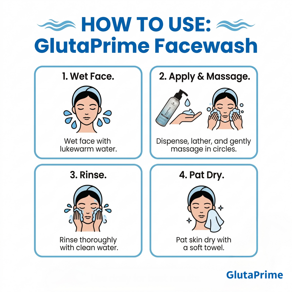 GlutaPrime Face Wash