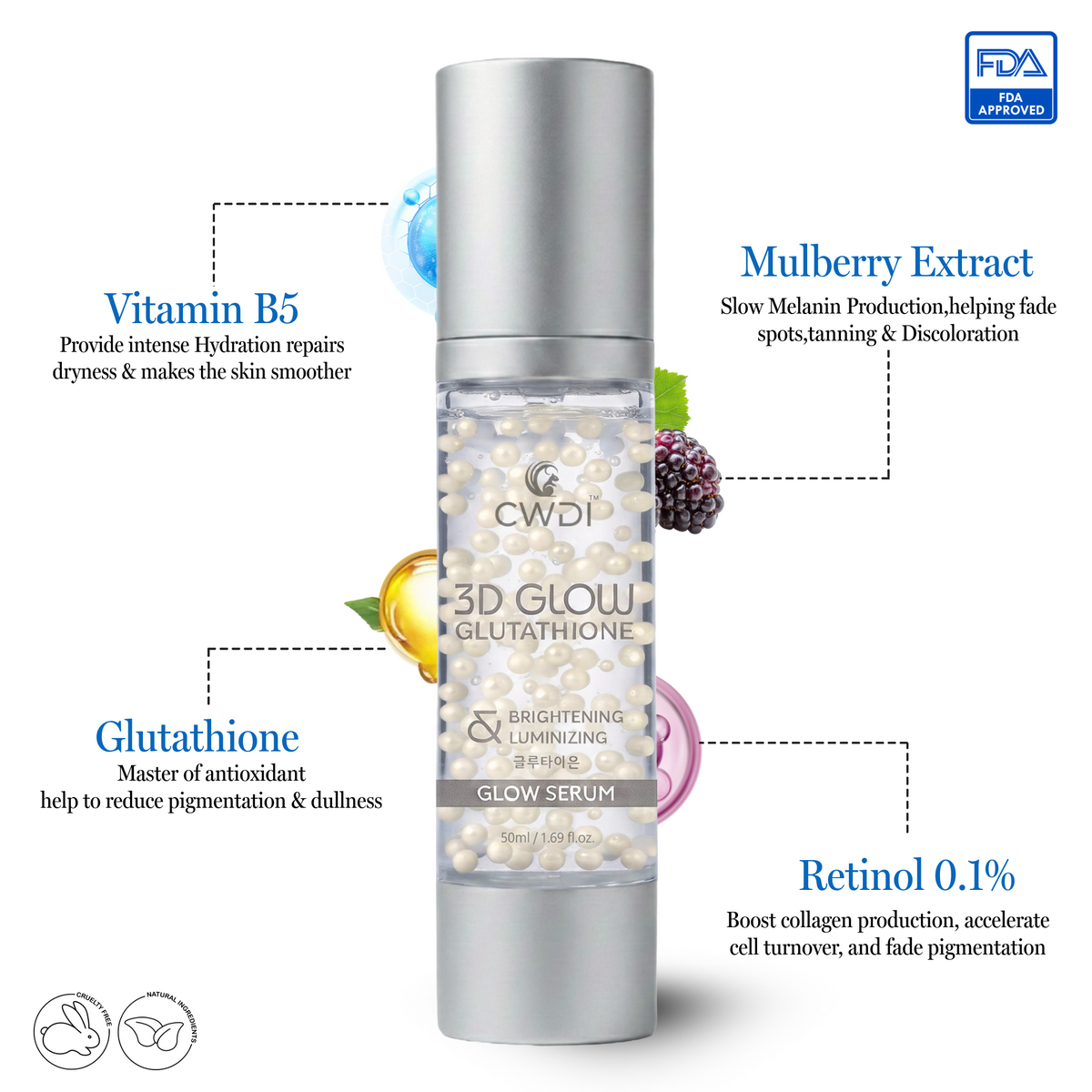 Gluta-Tox Combo