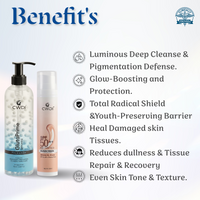 Gluta Protect Duo