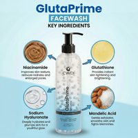 GlutaPrime Face Wash
