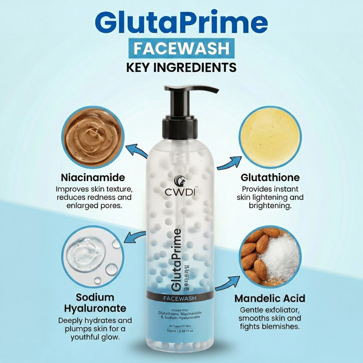 GlutaPrime Face Wash