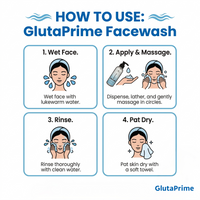 GlutaPrime Face Wash