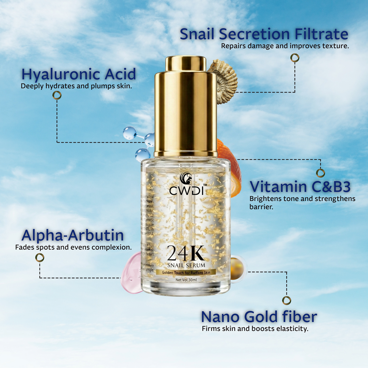 Gluta Gold Duo
