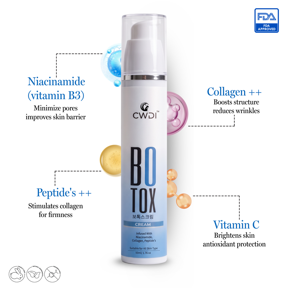 Gluta-Tox Combo